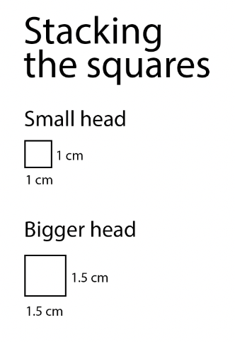 Stacking the squares template